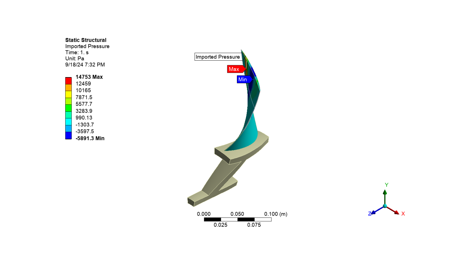 Rotor Blade Inverse solve