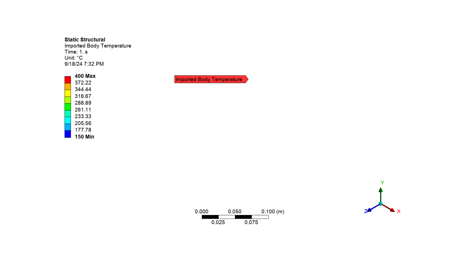 Rotor Blade Inverse solve