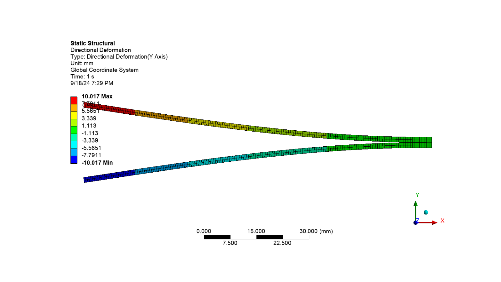 fracture analysis contact debonding