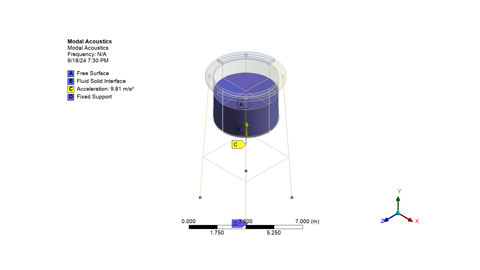 modal acoustics analysis