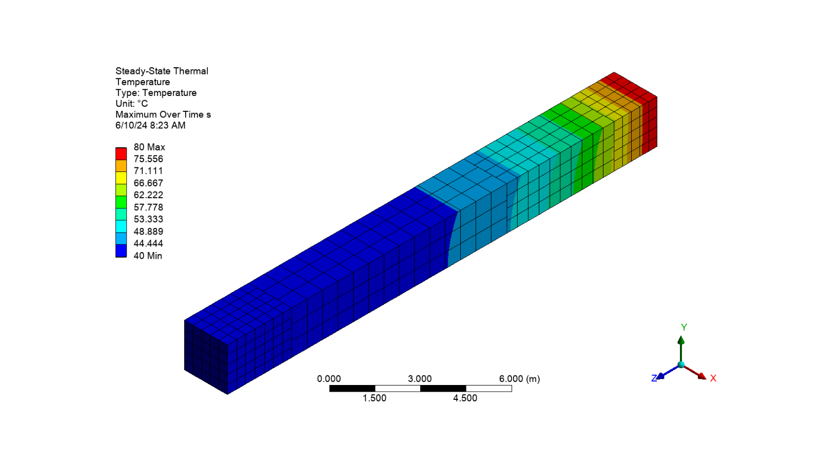 steady state thermal analysis