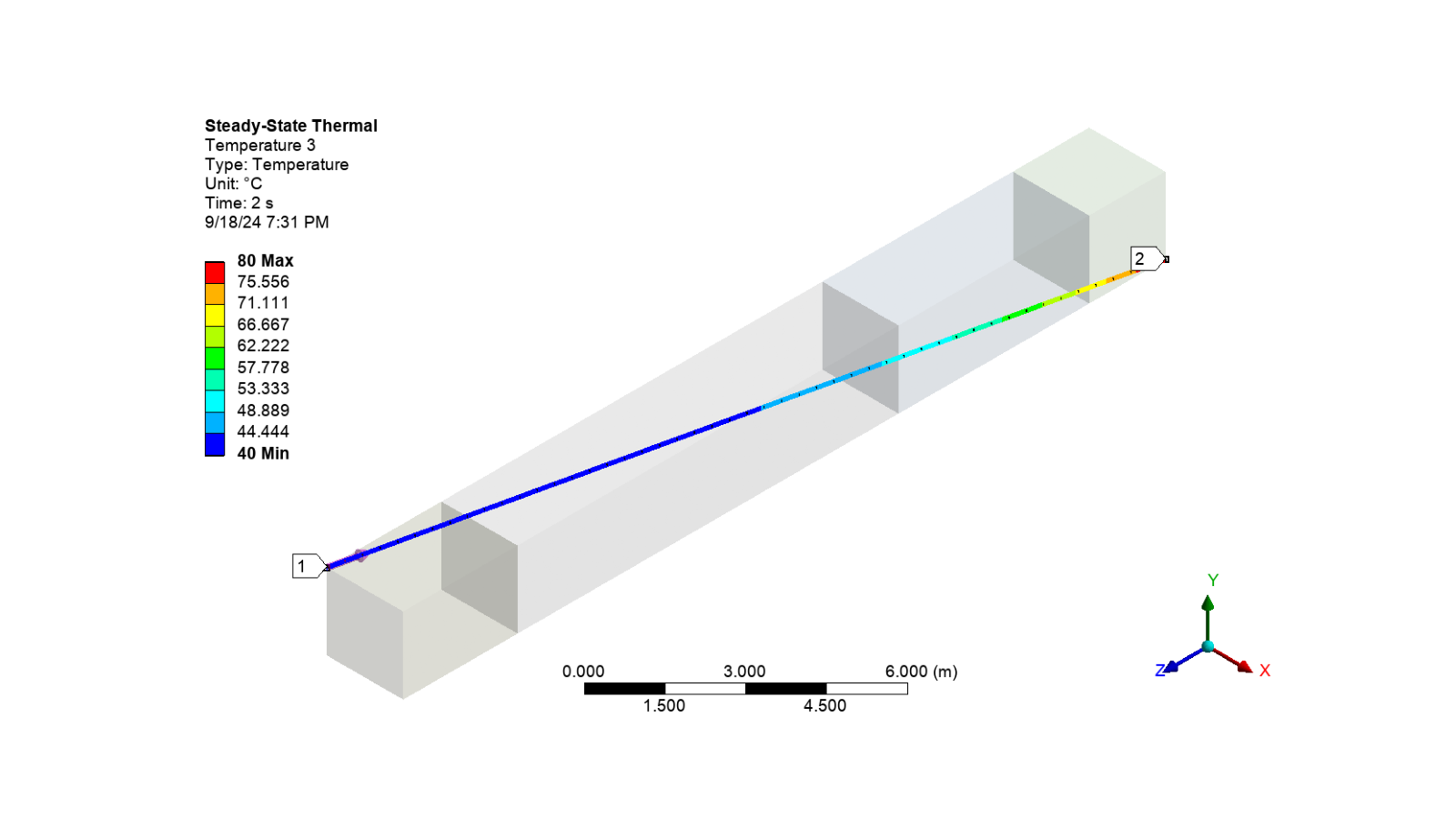 steady state thermal analysis