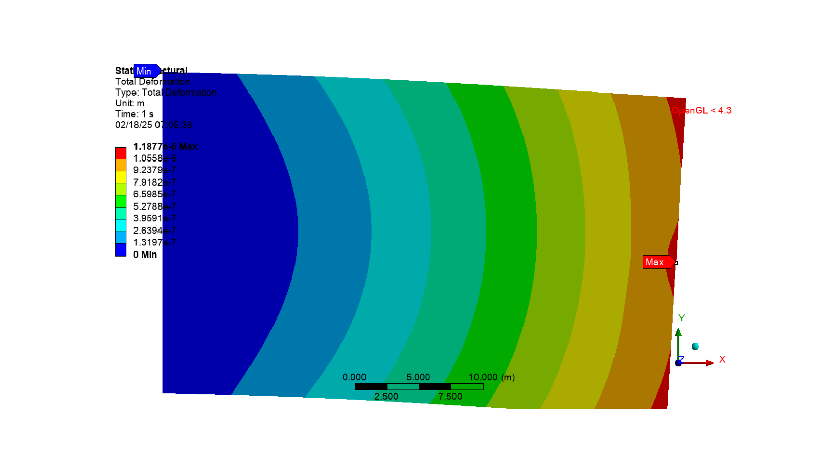 topology optimization cantilever beam